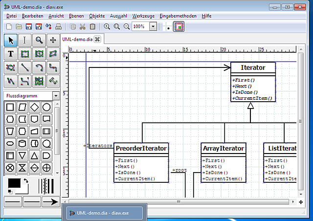 dia Example