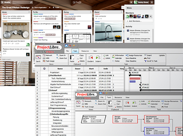 Project Management Examples